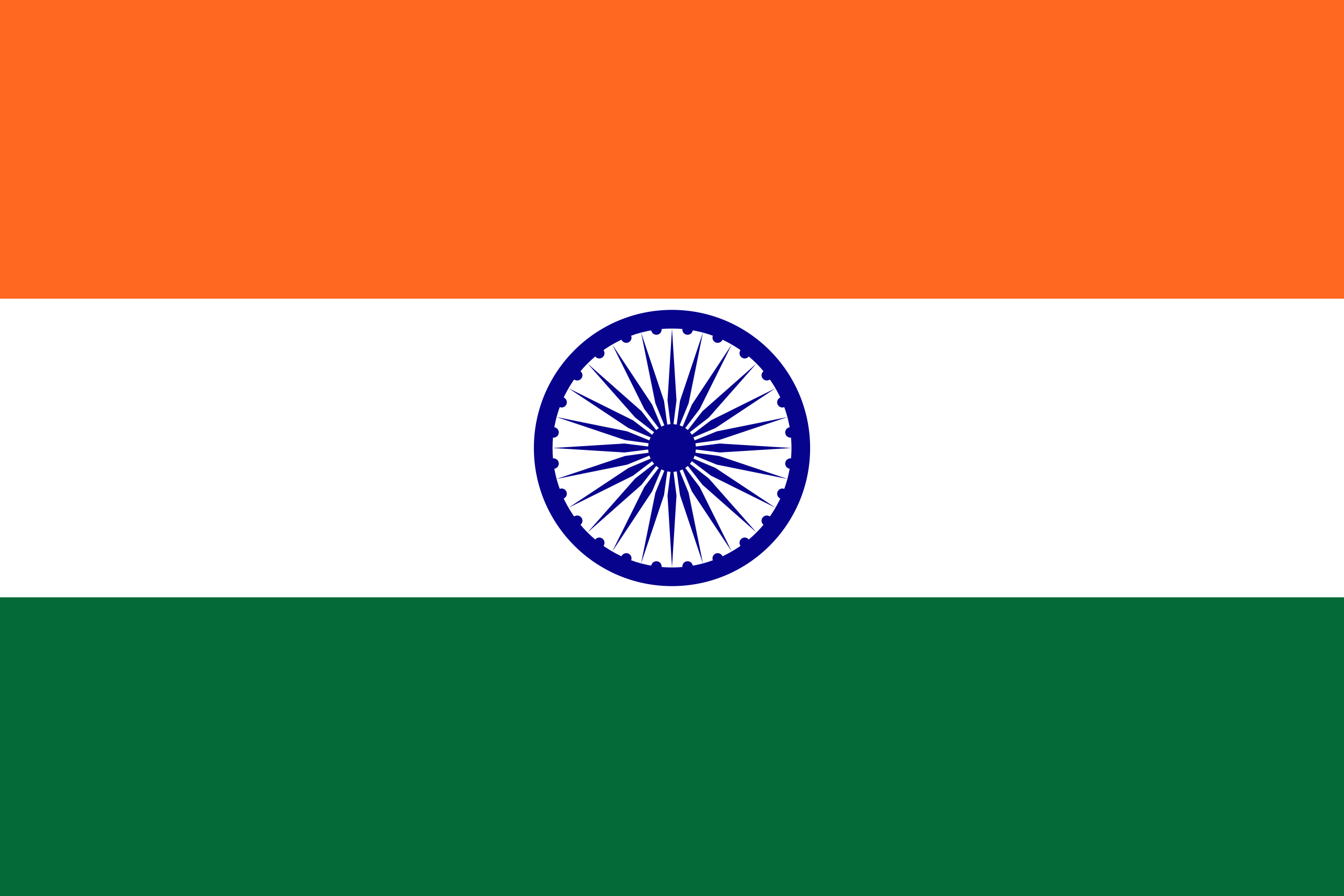 India